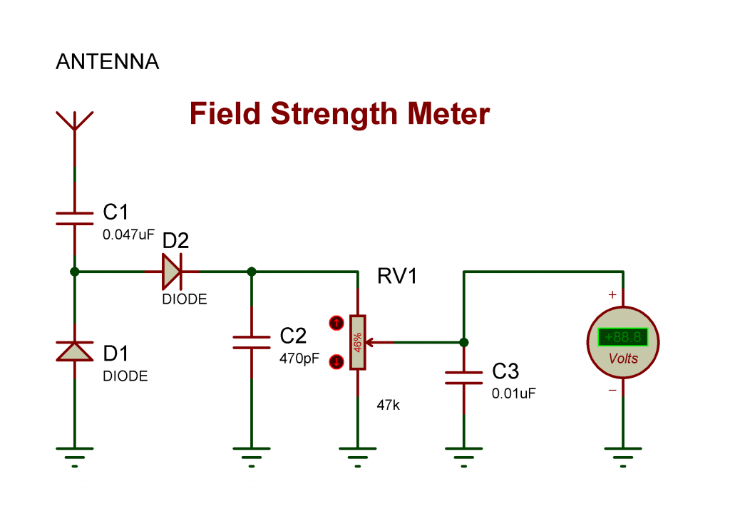 field_strength_meter FYP Solutions