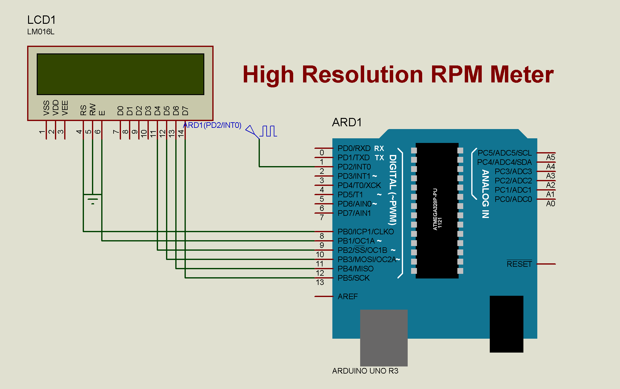 RPM Meter circuit