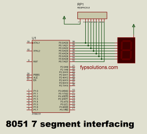 1 digit counter 8051 7 segment interfacing